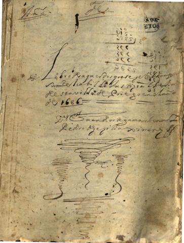 Abrir original Objeto digital